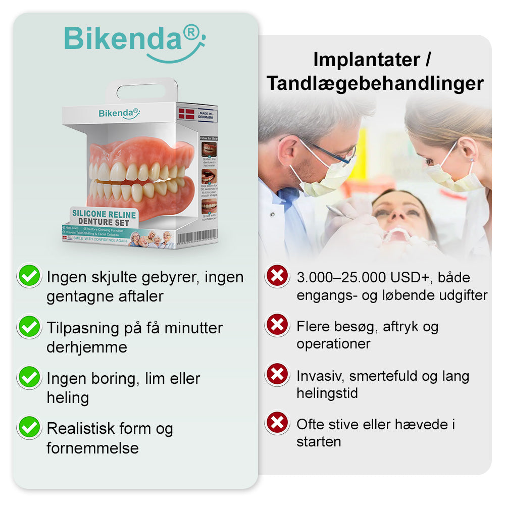 🦷Bikenda®🦷 Avanceret Tilpasset Fuldt Tandprotesesæt (✅ Klinisk dokumenterede komfort-pas tandproteser — Bruges og stole på af mere end 8.000 brugere i Danmark for komfort hele dagen.)